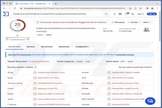 Publiciel Overbright (Mac)