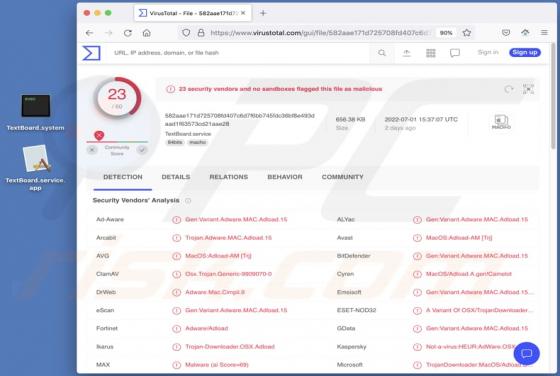 Publiciel TextBoard (Mac)