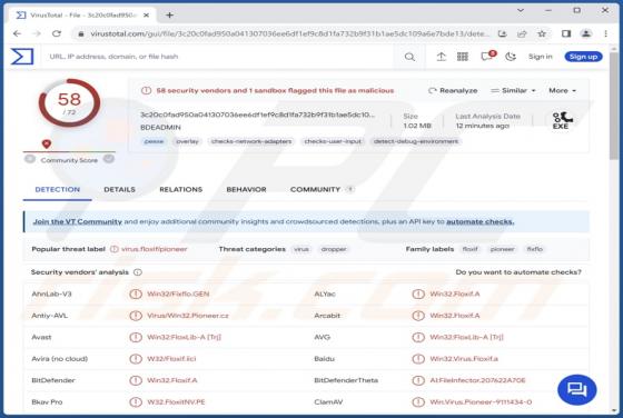 Maliciel Win32/Floxif