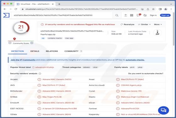 Publiciel Fearful.app (Mac)