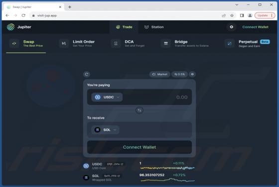 Arnaque Jupiter Airdrop