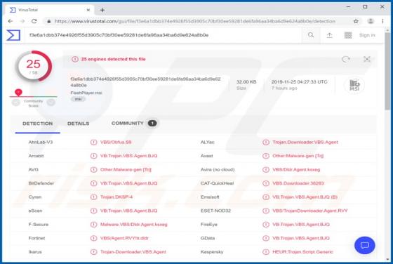 Cheval de Troie Mispadu