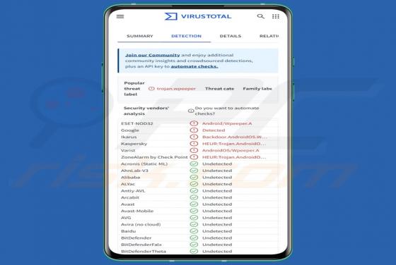 Maliciel Wpeeper (Android)