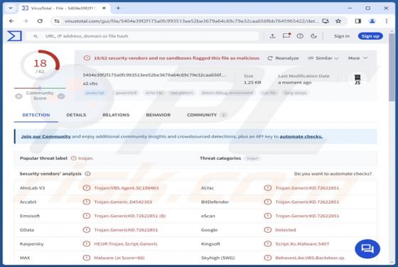 Logiciels malveillants à porte dérobée TAMECAT