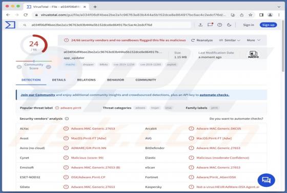 Publiciel App_updater (Mac)