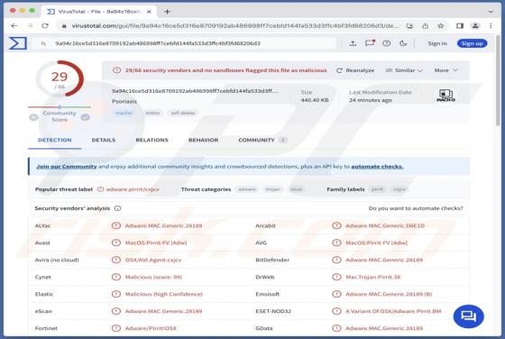 Publiciel Psoriasis (Mac)