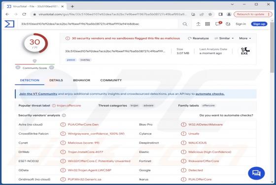Maliciel Win32/OfferCore