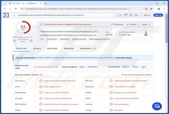 CrowdStrike Arnaque