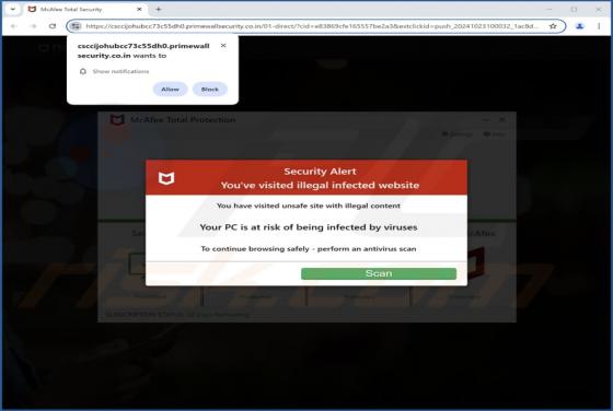 Primewallsecurity.co.in Annonces