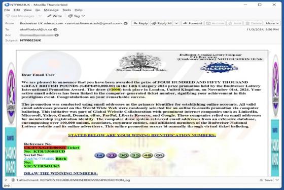 Courriel Arnaque Budweiser Lottery