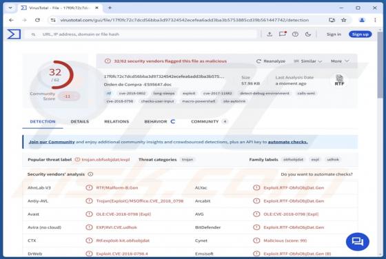 VipKeyLogger Maliciel
