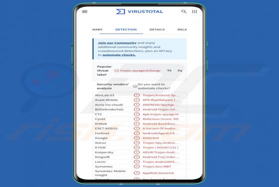 Logiciel espion BoneSpy (Android)