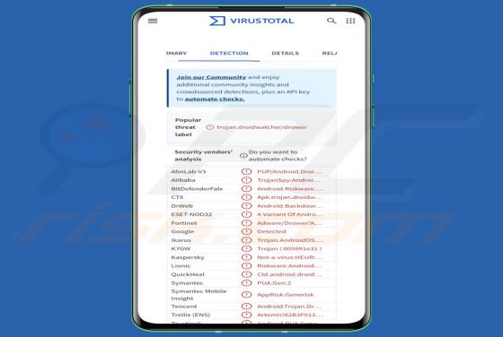 Logiciel espion PlainGnome (Android)