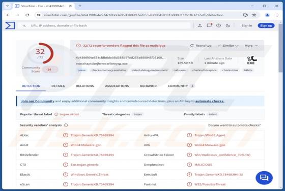 Maliciel BackConnect (BC)