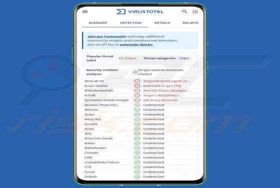 Maliciel KoSpy (Android)
