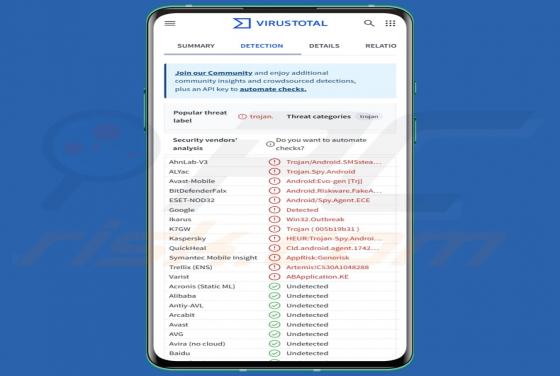 Maliciel DocSwap (Android)