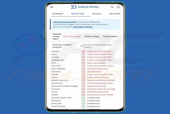 Cheval de Troie Ermac 3.0 (Android)