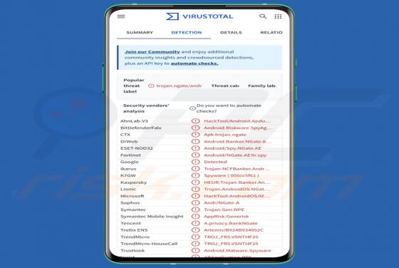Cheval de Troie bancaire PhantomCard (Android)