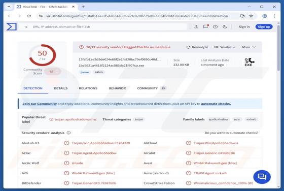 Maliciel ApolloShadow
