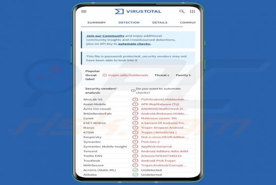 Maliciel Konfety (Android)