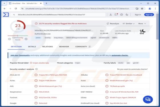 Maliciel DeerStealer