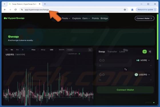 Arnaque sur le faux site Web HyperSwap