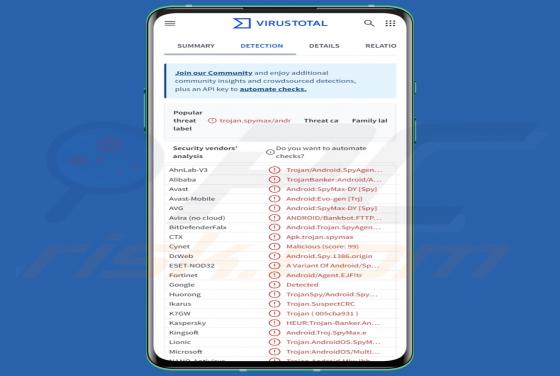 Cheval de Troie bancaire Datzbro (Android)