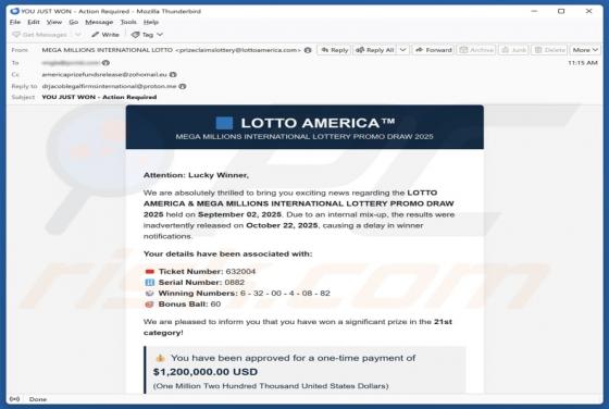 Courriel Arnaque LOTTO AMERICA