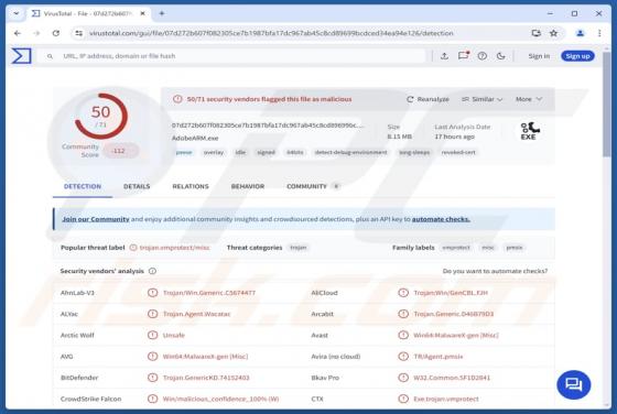 Logiciels espions Dante