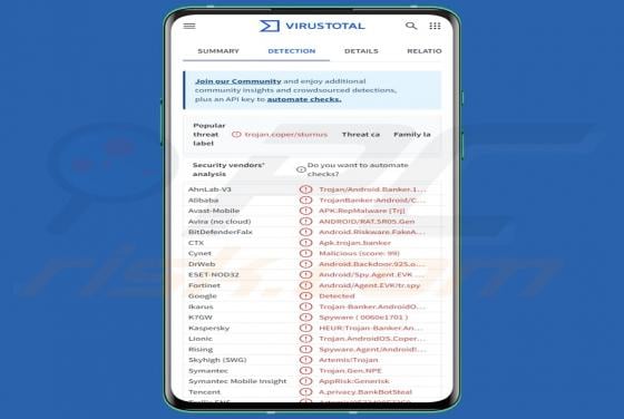 Cheval de Troie bancaire Sturnus (Android)