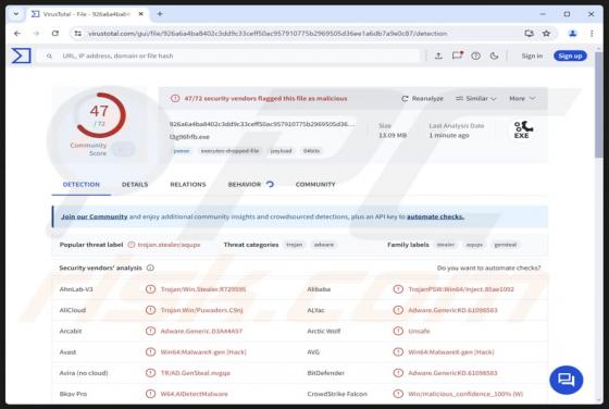 Le malware SantaStealer