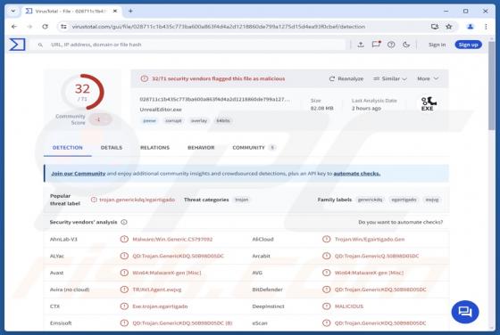 Le malware GachiLoader
