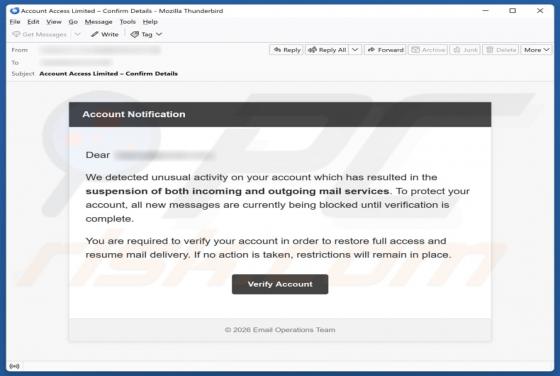 E-mail frauduleux Unusual Activity On Your Account