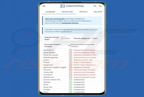 Le malware BeatBanker (Android)
