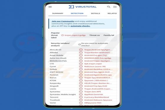 Cheval de Troie bancaire Massiv (Android)