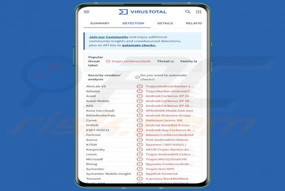 Le malware Perseus (Android)