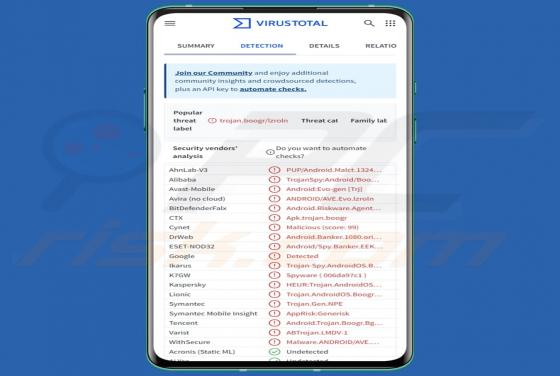 Oblivion RAT (Android)
