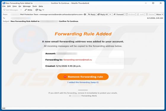 Forwarding Rule Added arnaque par e-mail