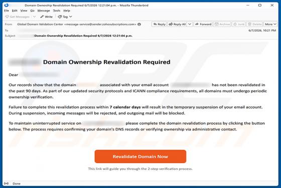 Domain Ownership Revalidation Required arnaque par e-mail
