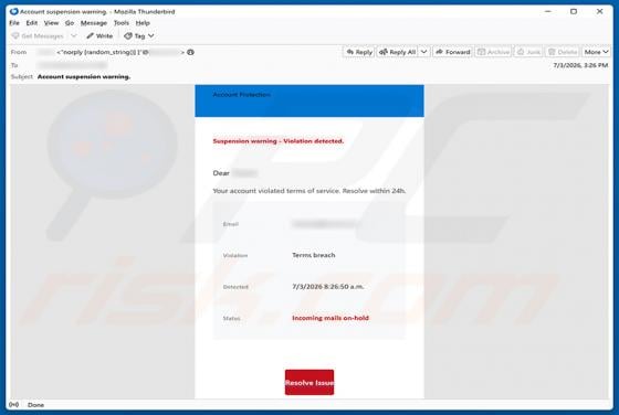 Your Account Violated Terms Of Service arnaque par e-mail