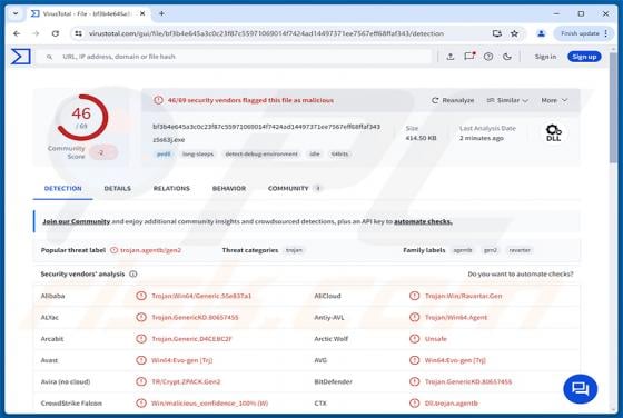 Logiciel malveillant TELEPUZ