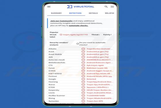 Malware WindRelay (Android)