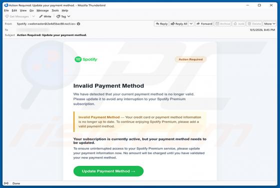 Spotify - Invalid Payment Method arnaque par e-mail