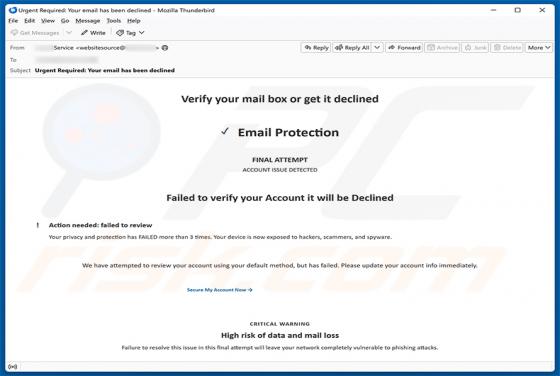 Verify Your Mailbox arnaque par e-mail