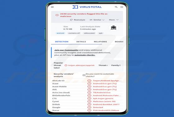 Cheval de Troie bancaire RemControl (Android)
