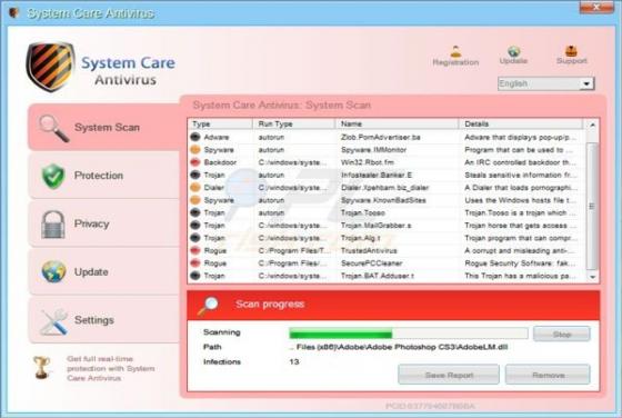 Antivirus System Care