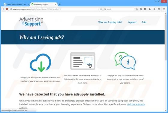 Ad par adsupply