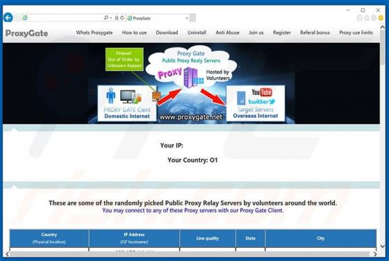 Logiciel de publicité ProxyGate