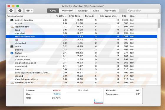 Virus MacPerformance (Mac)