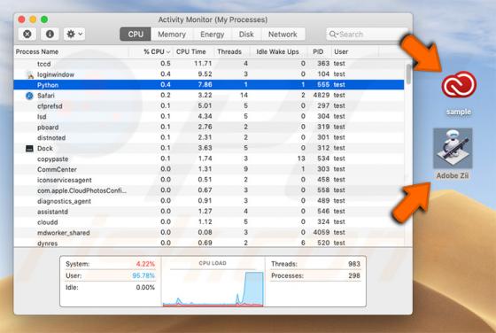Virus XMRig (Mac)
